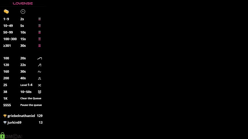 georgia_conner Приват Записи 2026-02-24