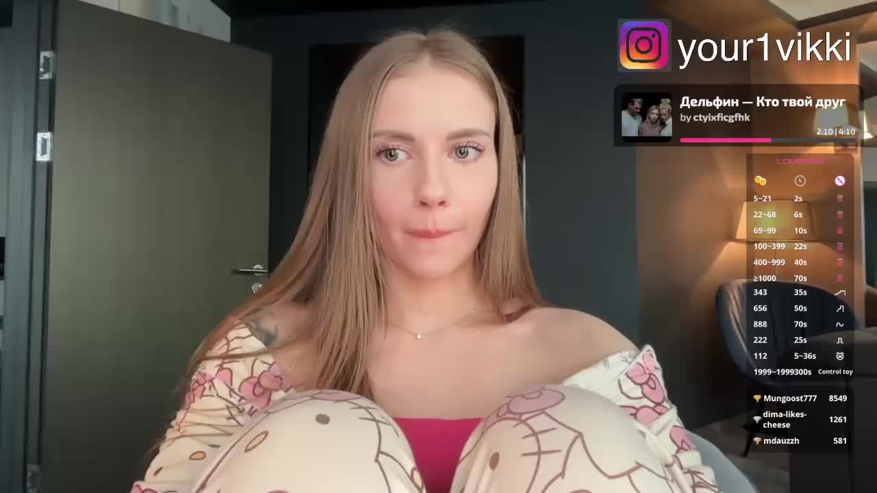 VikkiExtraCheese Приват Записи 2026-02-28