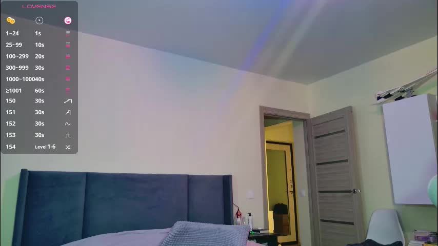 miss_anna909 Приват Записи 2026-03-03