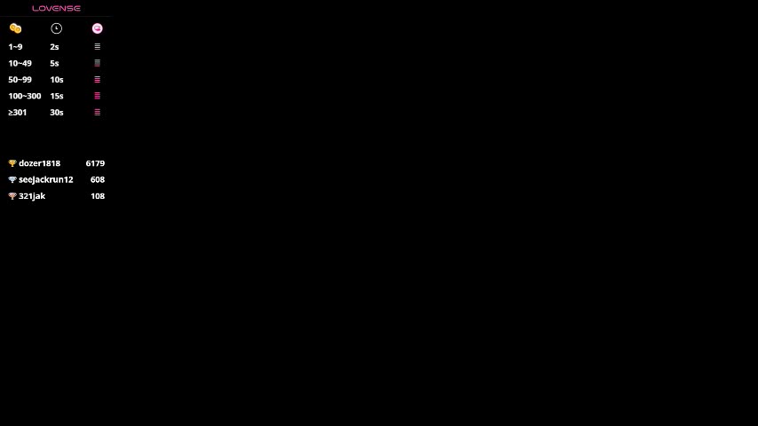 chrisstop18 Приват Записи 2026-03-04