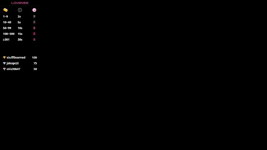 chrisstop18 Приват Записи 2026-03-04