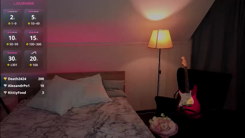 adet1a Приват Записи 2026-03-04