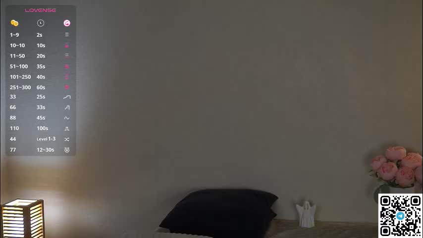 elizabethennals Приват Записи 2026-03-05