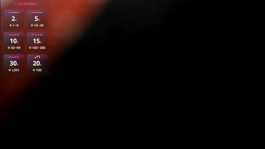 synop_sis Приват Записи 2026-03-12