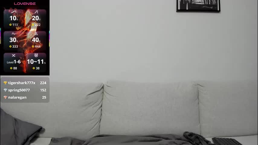 anayscaandy Приват Записи 2026-03-15