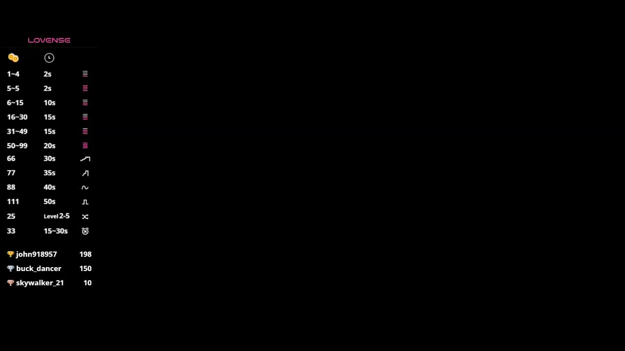 ShandraVanderwege Приват Записи 2026-03-16