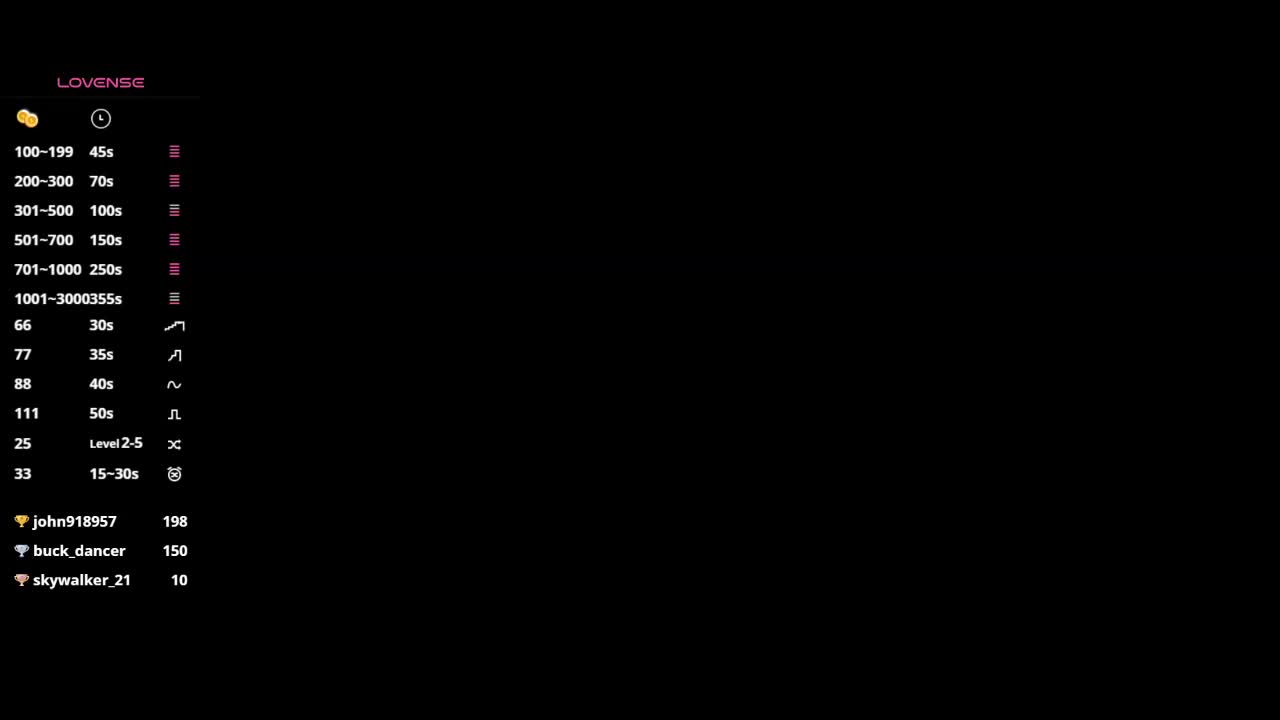 ShandraVanderwege Приват Записи 2026-03-16