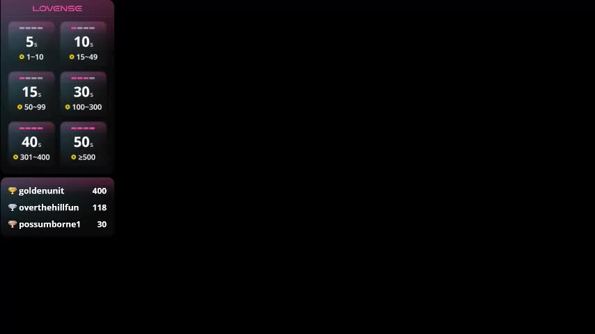 naughtysextime Приват Записи 2026-03-17