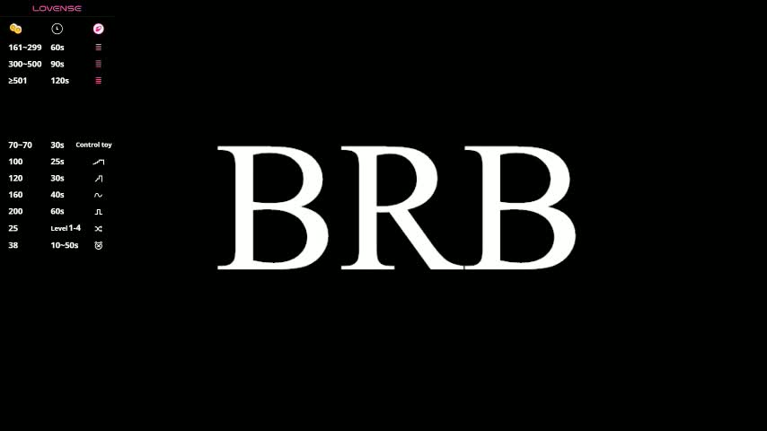 sandyshayes Приват Записи 2026-03-22