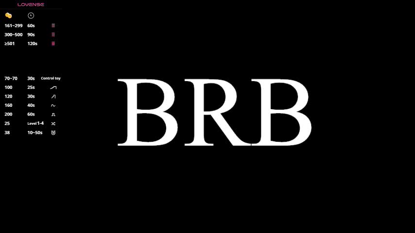 sandyshayes Приват Записи 2026-03-22