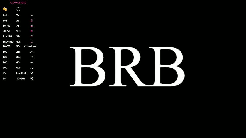 sandyshayes Приват Записи 2026-03-23