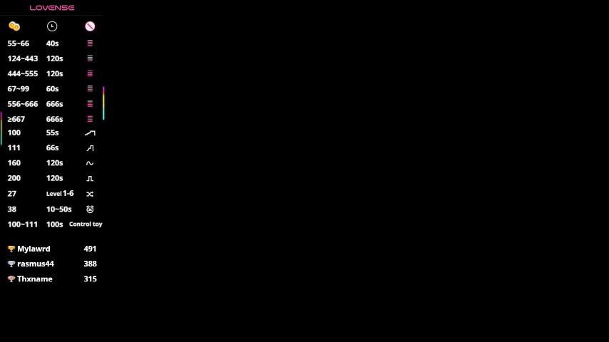 wildahankin Приват Записи 2026-03-24