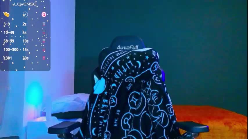 impetocandore Приват Записи 2026-03-27