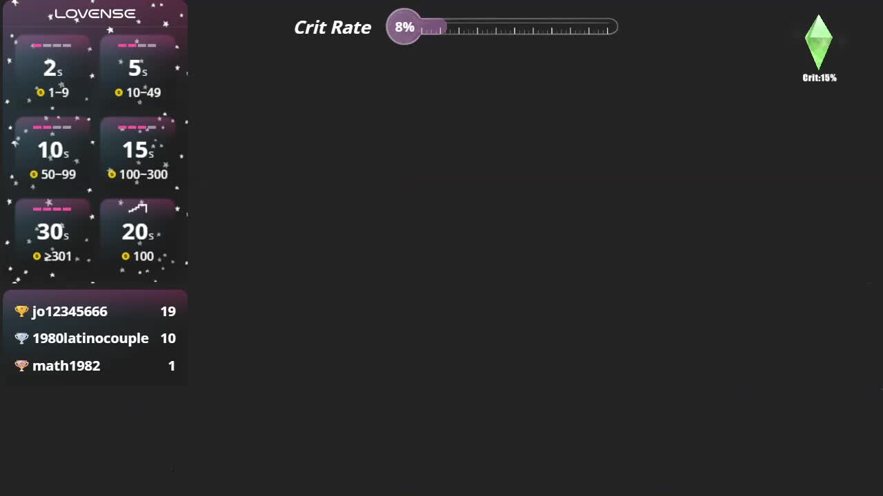 SweetCoople Приват Записи 2026-03-30