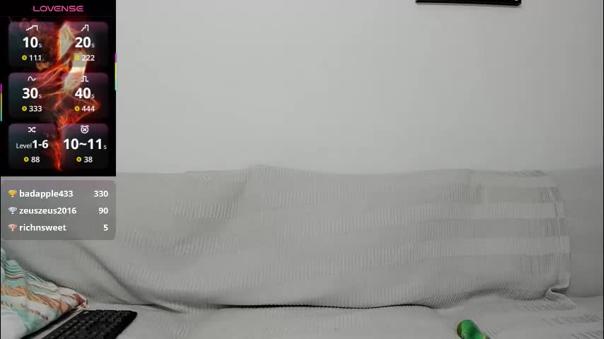 anayscaandy Приват Записи 2026-03-30