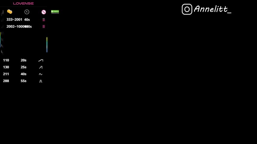 Annelitt Приват Записи 2026-04-03