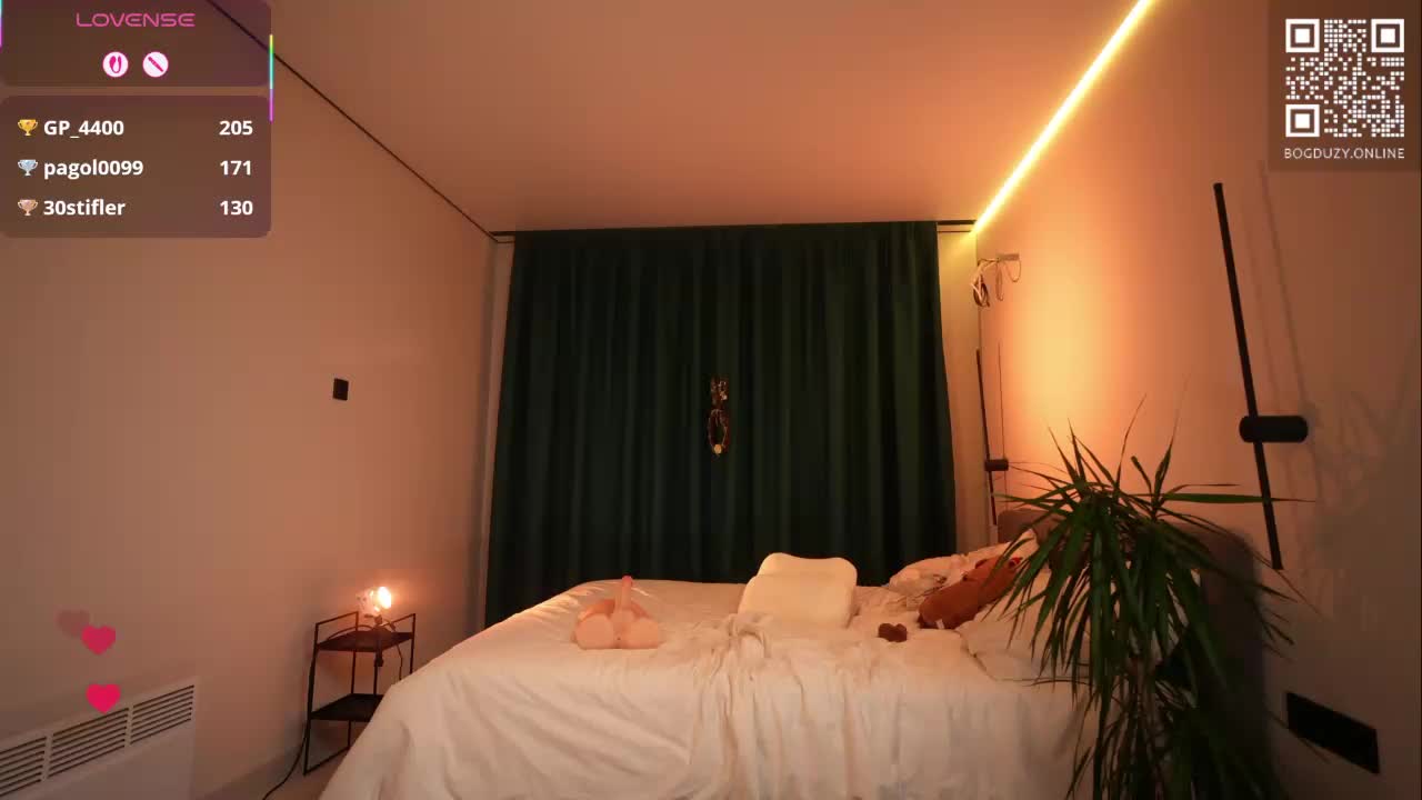 bogduzy Приват Записи 2026-04-07