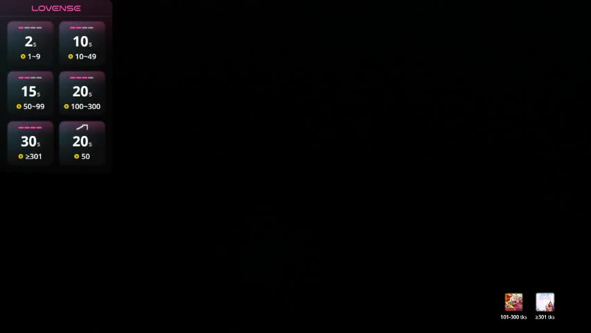 synop_sis Приват Записи 2026-04-07