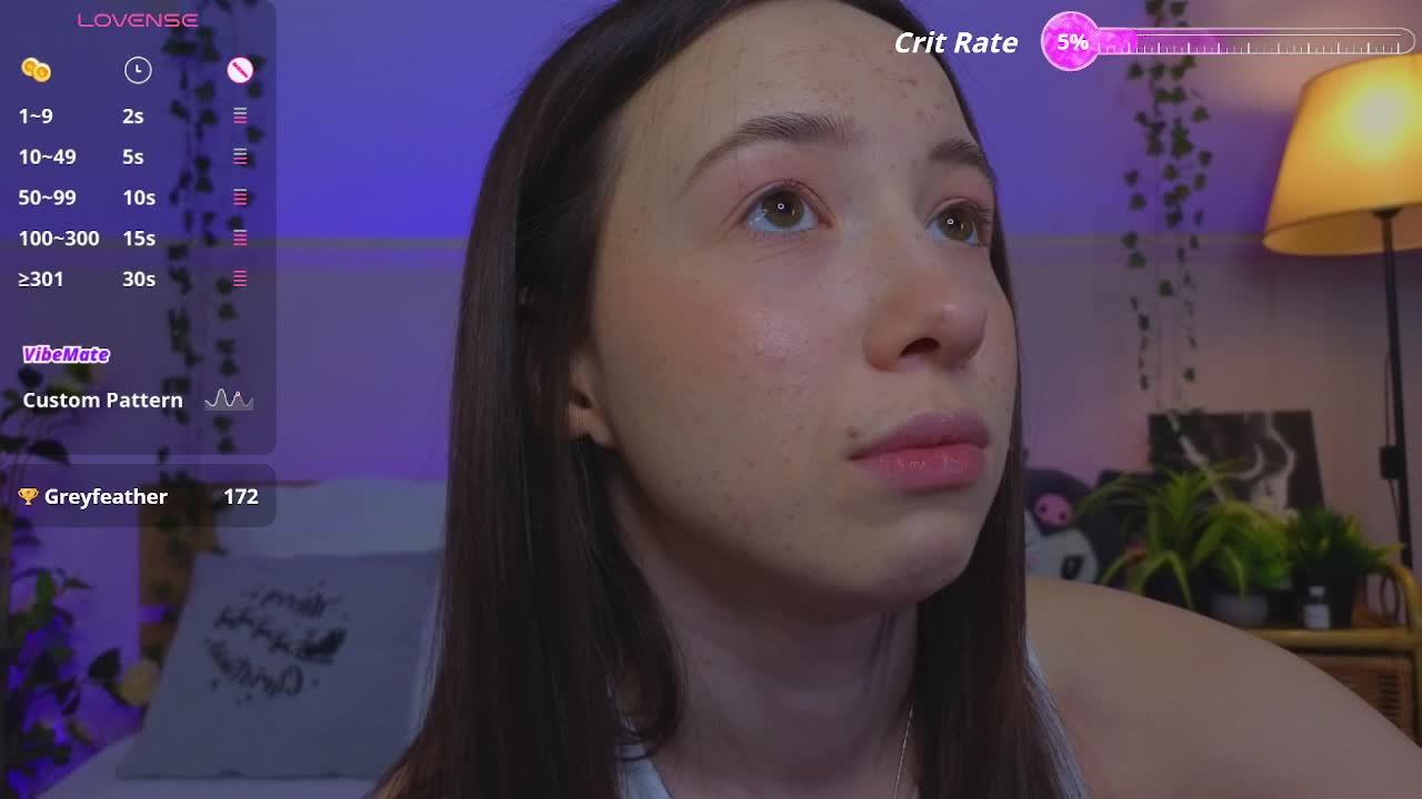 Trixiie Приват Записи 2026-04-07