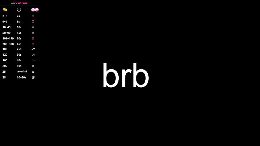 lesliemines Приват Записи 2026-04-09