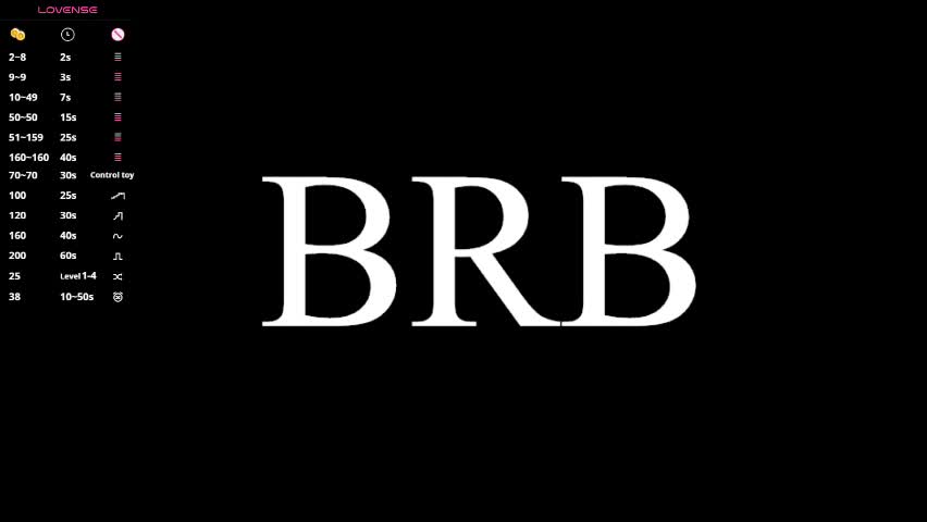 sandyshayes Приват Записи 2026-04-09