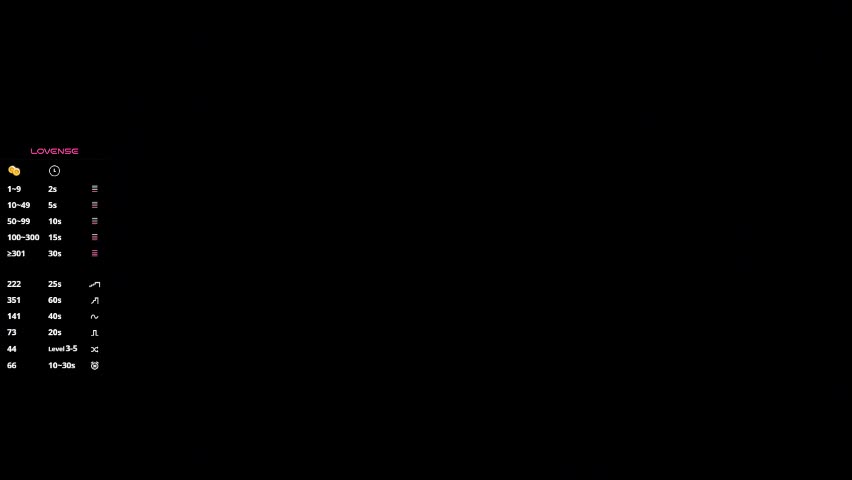 bridgetbottrell Приват Записи 2026-04-09