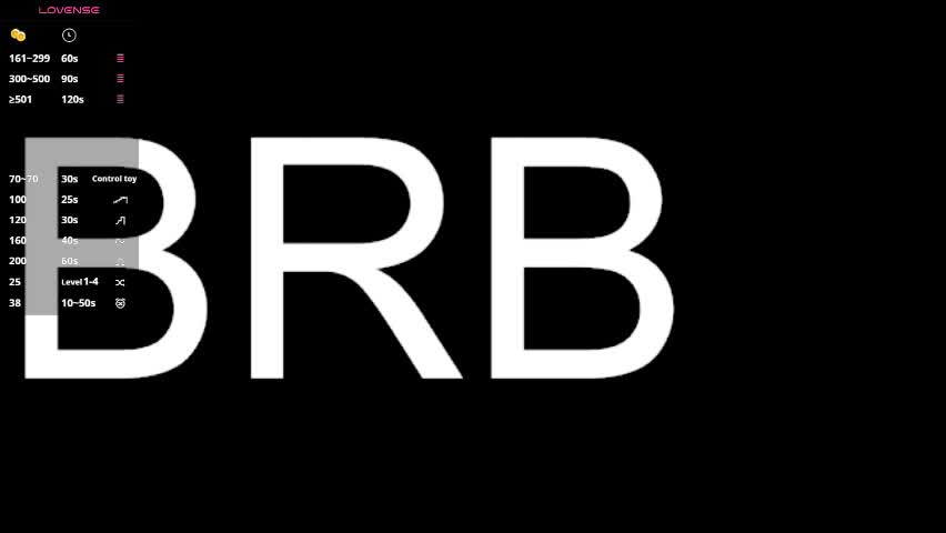 sandyshayes Приват Записи 2026-04-09