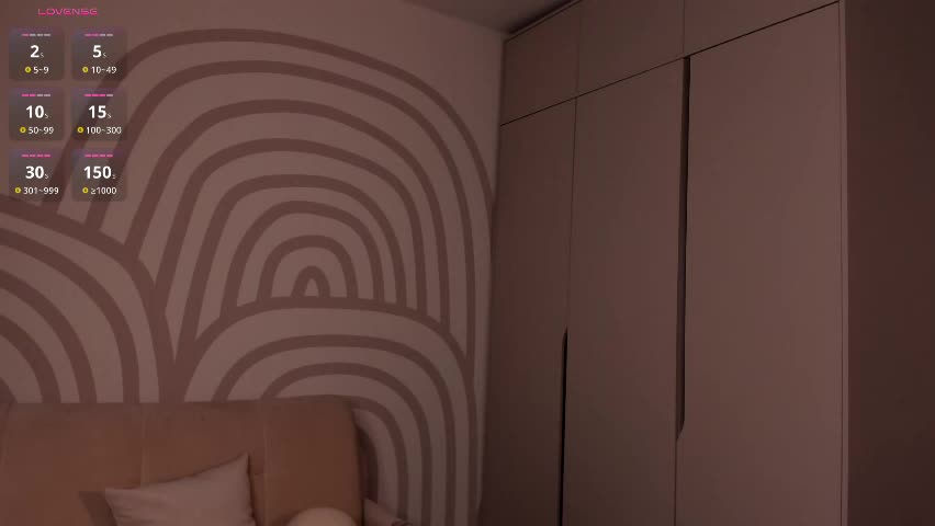 alicemelison Приват Записи 2026-04-10