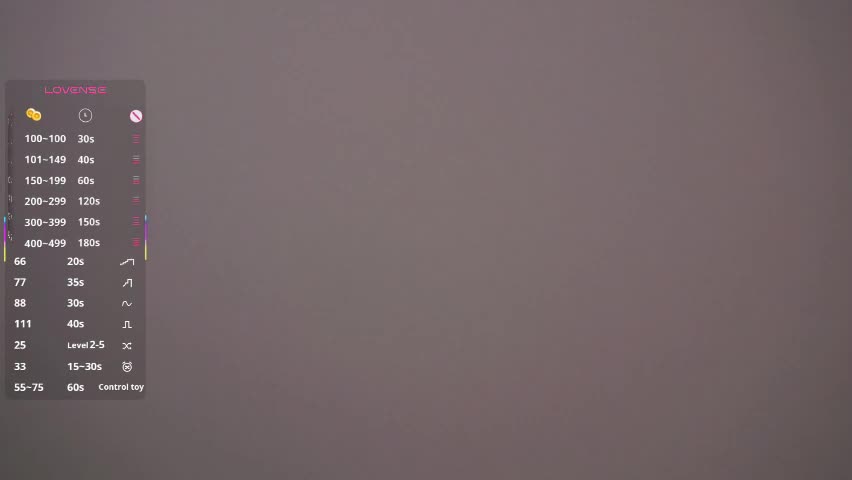 margarethowell Приват Записи 2026-04-11