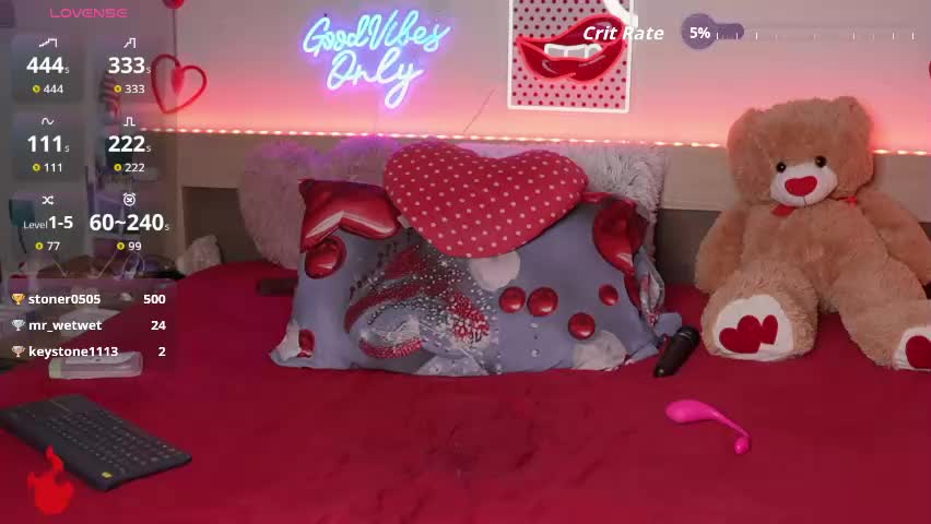 dakota_32 Приват Записи 2026-04-13