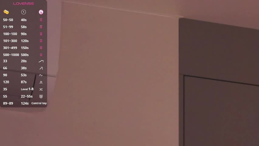 margarethowell Приват Записи 2026-04-13