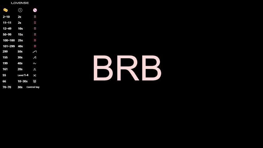 chanelmay Приват Записи 2026-04-14