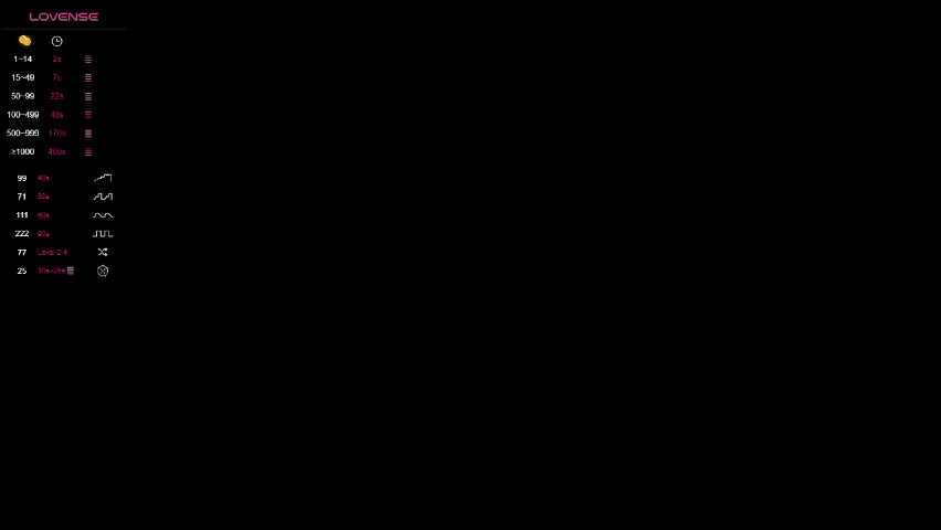 fedoseya Приват Записи 2026-04-14