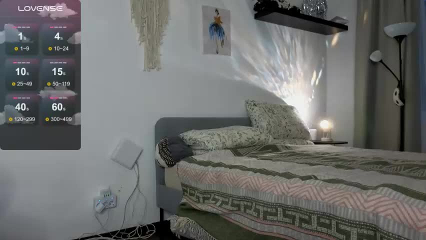 f1oraa Приват Записи 2026-04-17