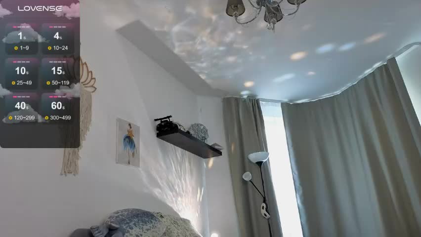 f1oraa Приват Записи 2026-04-17