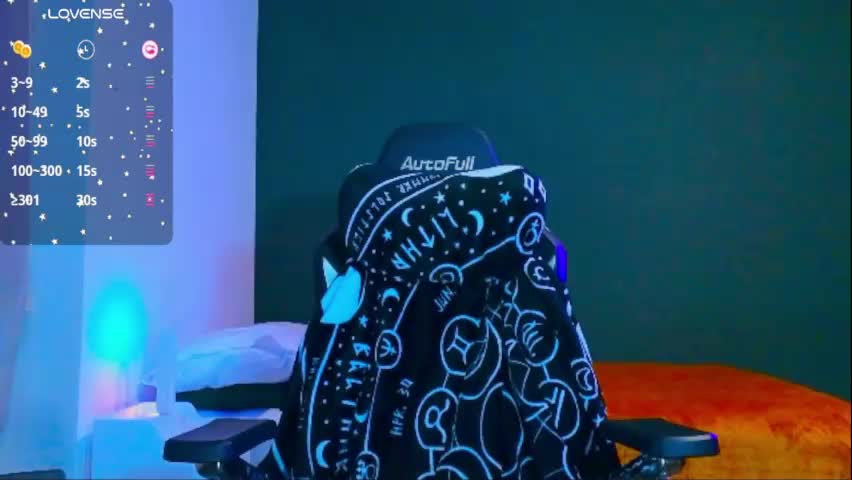 impetocandore Приват Записи 2026-04-24