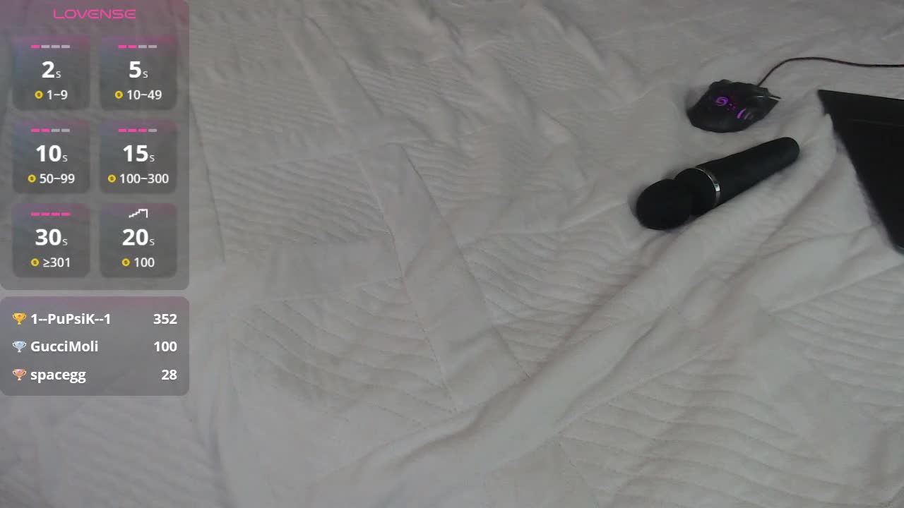 Cherry-Tip Приват Записи 2026-04-27