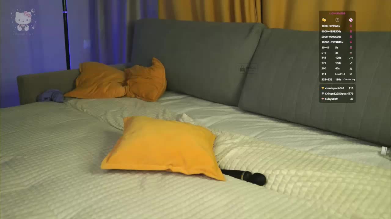 AngelinkaKitty Приват Записи 2026-05-14